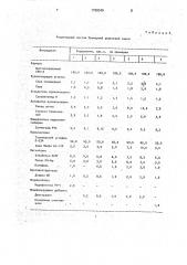 Резиновая смесь (патент 1798349)