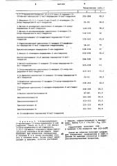 Способ получения пиридазинилгидразонов или их солей с кислотами (патент 867300)