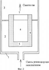 Способ получения синтез-газа (патент 2374173)