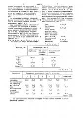 Керамическая масса для изготовления фильтров очистки металлов (патент 1498740)