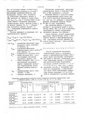 Способ определения фенольных гидроксильных групп и свободного фенола в фенолформальдегидных олигомерах (патент 1575110)