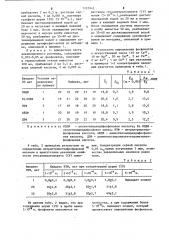 Способ количественного определения фосфонатов в воде (патент 1122945)