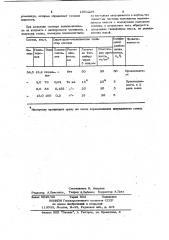 Тампонажная смесь для изоляции зон поглощения (патент 1051228)