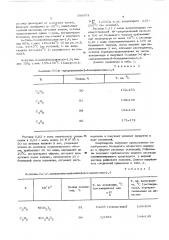 Способ получения 6-алкил-7-( -алкиламиноациламино)- бензодиоксанов-1,4 (патент 388551)