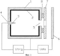 Плазменный эмиттер электронов (патент 2427940)