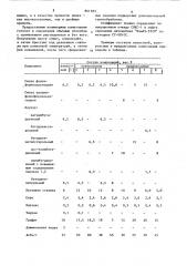 Полимерная композиция фрикционного назначения (патент 861383)