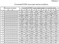 Способ линейного преобразования (варианты) (патент 2598781)