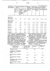 Способ получения окисленной сажи для полимерных композиций (патент 767823)