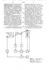 Устройство для регулирования веса1м картонного и бумажного полотна (патент 798219)