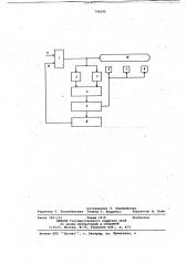 Электроизмерительный прибор (патент 746296)