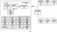 Беспроводные устройства ввода/вывода и периферийные устройства в игровой машине (патент 2366000)