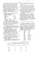 Глазурь (патент 1291563)