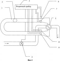 Способ и устройство ускоренной поверки (калибровки) расходомера (счетчика) (патент 2616711)