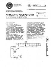 Система автоматического регулирования процесса горения (патент 1151772)