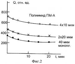 Способ записи и считывания кодированной информации (патент 2256239)