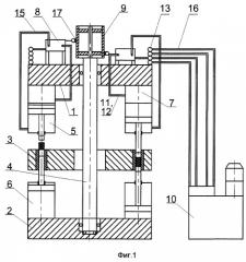 Гидравлическая система управления многопозиционным прессом для прессования порошковых материалов (патент 2294284)