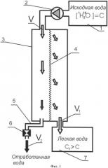 Способ и установка для производства легкой воды (патент 2390491)