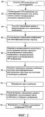 Мр-сегментирование с использованием радионуклидных эмиссионных данных в смешанном радионуклидном/мр формировании изображения (патент 2595808)