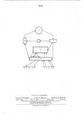Устройство для программного управления пуском паровой турбины (патент 408042)