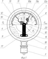 Стрелочный манометр с индукционными датчиками (патент 2456564)