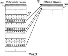 Гибкое увеличение страниц памяти (патент 2509347)