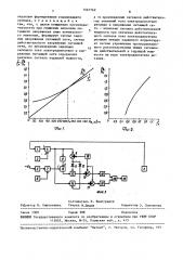 Способ регулирования нагрузки электродвигателя резания горной машины (патент 1567769)