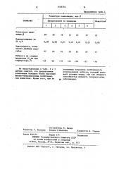 Гидрои теплоизоляционный бризол (патент 1143754)