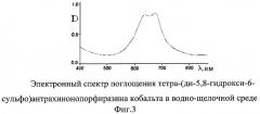 2,3-дикарбокси-5,8-диметокси-6-сульфоантрахинон (патент 2280027)