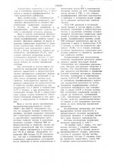 Порошковая проволока для модифицирования чугуна (патент 1328385)