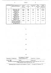 Способ защиты вывода катушки трансформатора от пропиточного лака (патент 1737517)