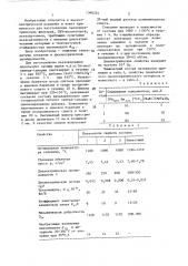 Пьезокерамический материал (патент 1390224)