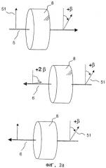 Стабилизированный твердотельный лазерный гироскоп (патент 2331846)