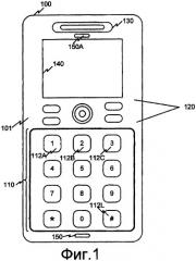 Программируемая клавиатура (патент 2408055)