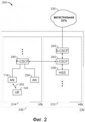 Корреляция регистраций, исходящих из устройства (патент 2518075)