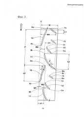 Шина для мотоцикла (патент 2607854)
