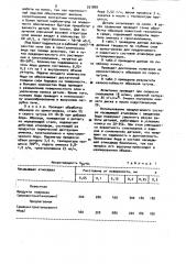 Состав насыщающей атмосферы для нитроцементации изделий из стали и чугуна (патент 931808)