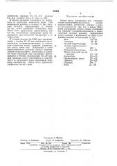 Патент ссср  434944 (патент 434944)