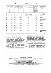 Способ очистки экстракционной фосфорной кислоты (патент 952731)