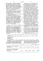 Способ замачивания зерна в производстве крахмала (патент 1074905)