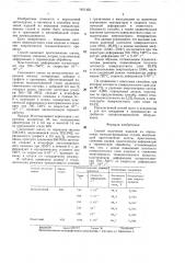 Способ получения изделий из порошковых низколегированных сталей (патент 1421455)