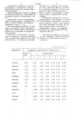 Инструментальная сталь (патент 1235986)