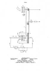Устройство для измерения электромагнитных сил в токопроводящих средах (патент 709293)