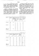 Способ защиты виноградных растений от морозов (патент 959684)