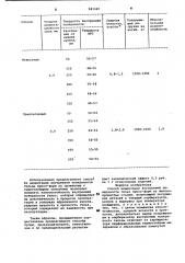 Способ цементации внутренней поверхности гильз пресс-форм (патент 981445)