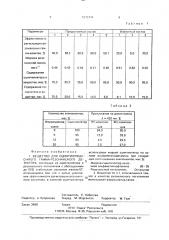 Вещество для сцинтилляционного гамма-резонансного детектора (патент 1575734)