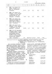Состав для получения гравировального покрытия (патент 1312085)