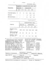 Полимербетонная смесь (патент 1276649)