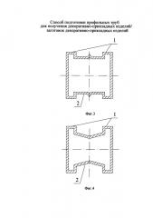 Способ подготовки профильных труб для получения декоративно-прикладных изделий/заготовок декоративно-прикладных изделий (патент 2668167)