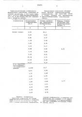 Смазочная композиция (патент 606876)