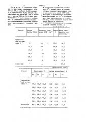 Способ осаждения цветных металлов из сульфатных растворов (патент 1193173)